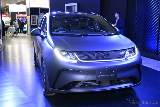 BYD DOLPHIN