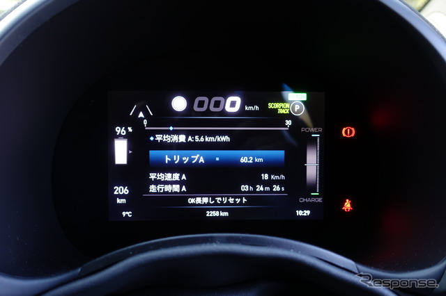 アバルト 500e
