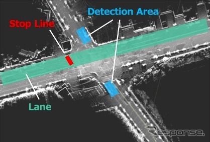 MAP IV Engine:地図データ上の車両交通ルール定義(イメージ)