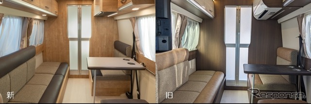 レクビィ・イゾラ改良新型:新旧比較