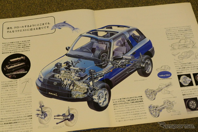 トヨタRAV4 L/RAV4 J(初代)当時のカタログ画像