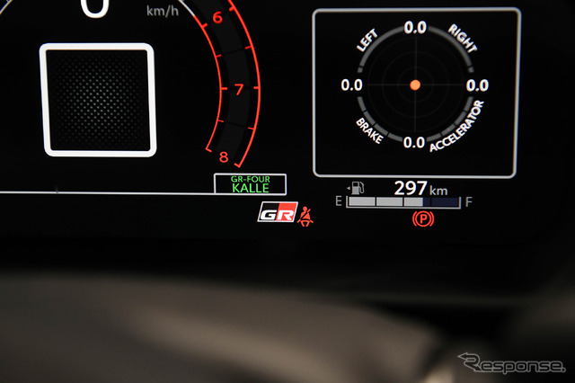 トヨタ GRヤリス RZ“High performance・Kalle Rovanperä Edition(ロバンペラ・エディション)
