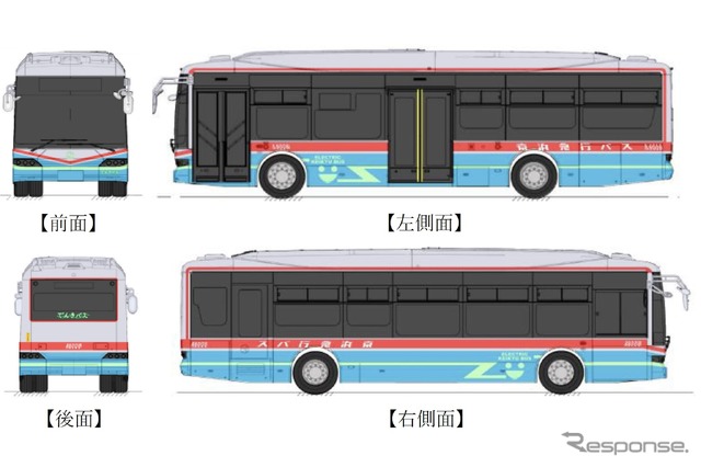 車両デザイン