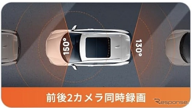 前後2カメラ同時録画で頼れる安心感