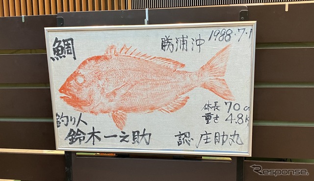 小道具展示イメージ