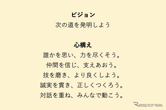 トヨタ自動車のビジョンと心構え