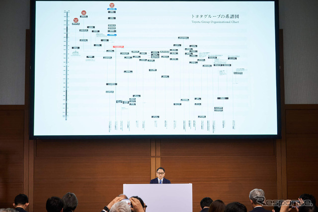 トヨタ自動車の豊田章男会長（1月30日）