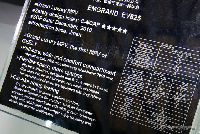 【上海モーターショー09ライブラリー】吉利汽車 EMGRAND EV825