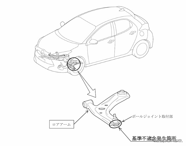 改善箇所