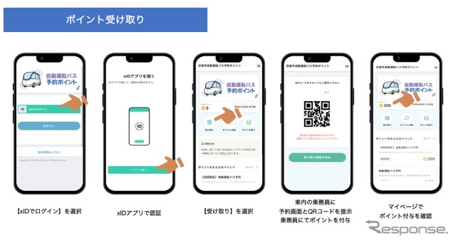 ポイント受け取り