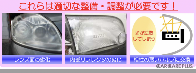 ヘッドライトの“黄ばみや汚れ” で車検が通らないってホント？