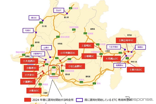 ETC専用料金所
