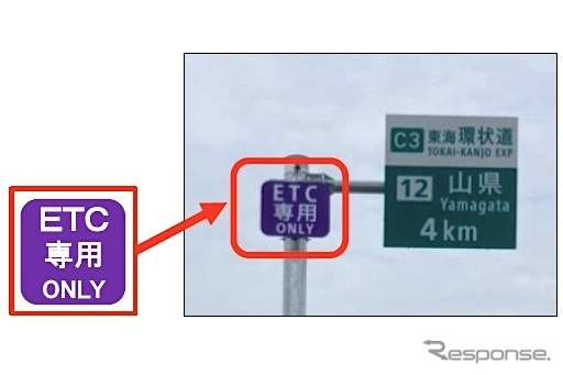 ETC専用料金所
