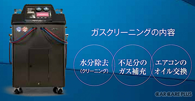 記録的な暑さでトラブル続出！今こそ知っておきたいカーエアコンのメンテナンス