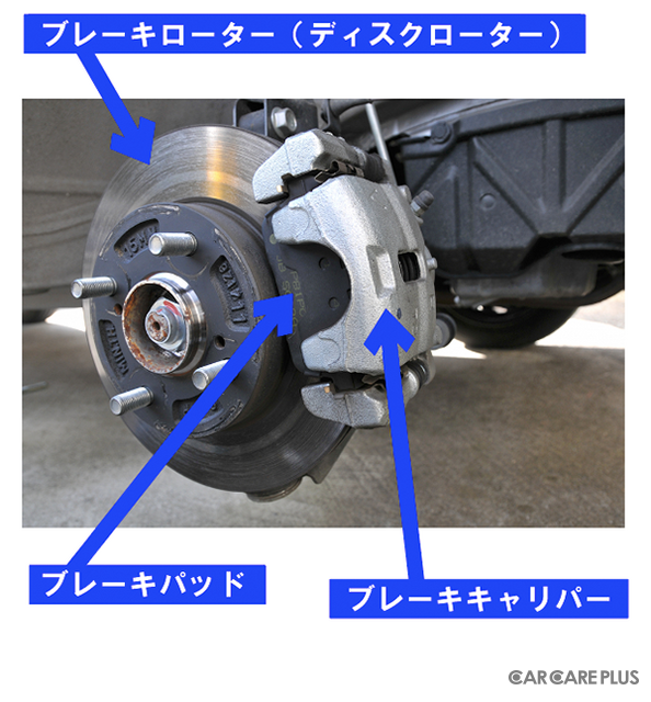 安全性とコストに差が出る！ 「ブレーキパッド」交換時の選択肢