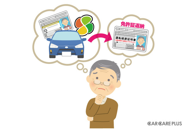 “車屋さん”のモビリティサービスの可能性…新潟市・栄モーターの福祉事業の事例