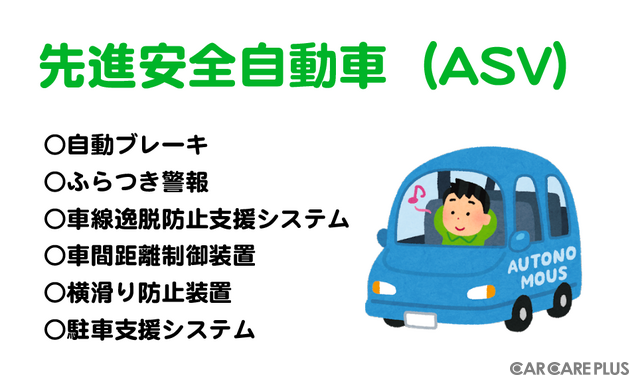 ASVとは？