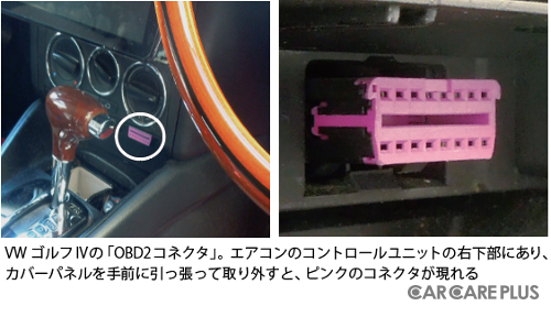 VW ゴルフIVの「OBD2コネクタ」。エアコンのコントロールユニットの右下部にあり、カバーパネルを手前に引っ張って取り外すと、ピンクのコネクタが現れる