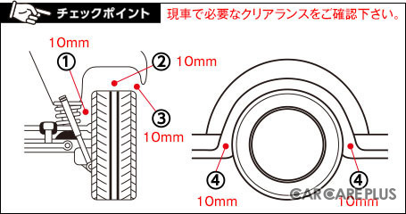 タイヤとフェンダーのすき間(クリアランス)が少ないクルマにも使用できる