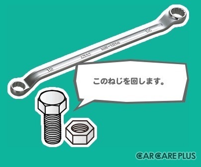 愛車のメンテに必要不可欠!「めがねレンチ」を正しく使いこなす【自動車豆知識・工具編】
