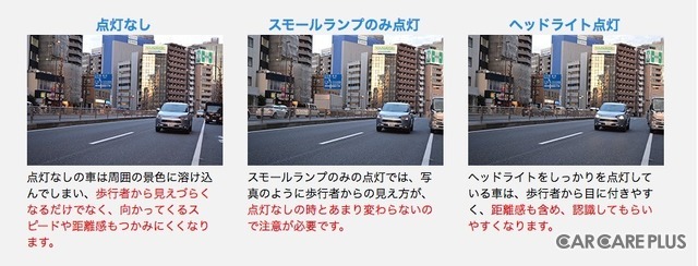 1,000ルクスの照度での、歩行者からのクルマの見え方