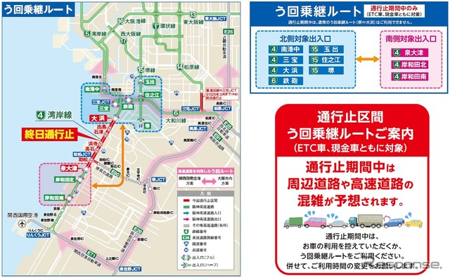 う回乗継出入口の概要
