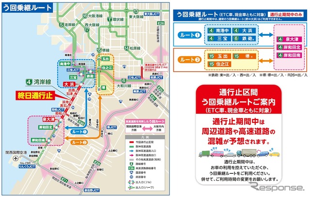 う回乗継出入口の概要