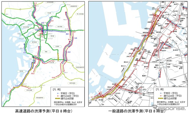 渋滞予測