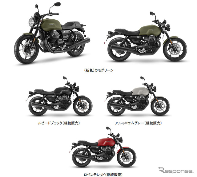 モト・グッツィ V7ストーン（カラーバリエーション）