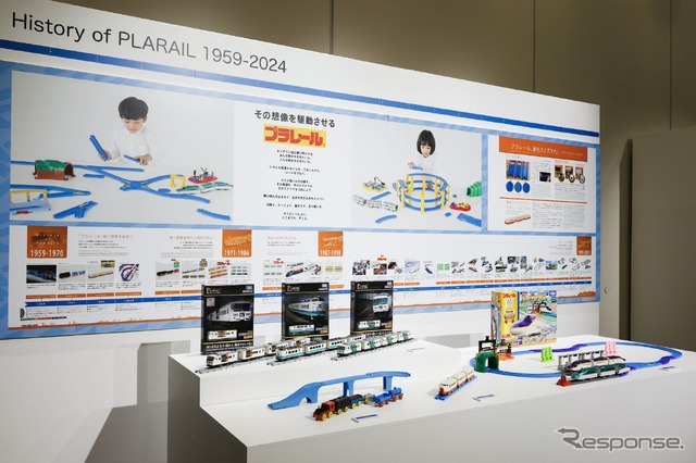 プラレール65周年