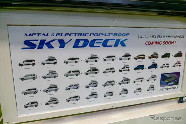 ホワイトハウスSKY DECK(ジャパンキャンピングカーショー2024)