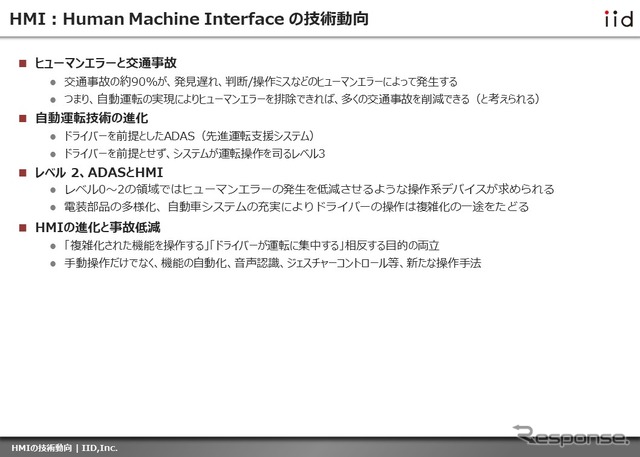 【調査レポート】※プレミアム会員限定  HMIの技術動向