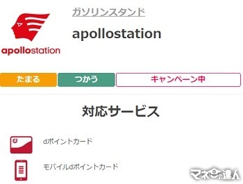 ガソリンスタンドのキャッシュレス・ポイント最新情報 ポイントカードの重要性が高まってきた背景を見逃さずに