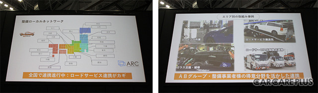 オートバックスセブン、車買取・販売事業「カーズ」FC加盟をグループ外で募集! BSサミット組合員工場との連携事例を初披露…IAAE 2024