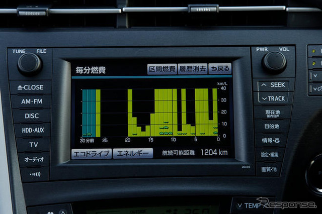 【トヨタ プリウス 新型発表】納車は5か月待ち
