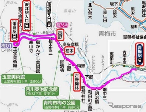 サイクルバス（対象路線）