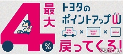 【トヨタウォレット】初めてチャージで20%還元、チャージ・利用で4%還元が終了 今後はサービス利用で基本的に還元なしに