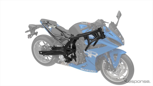 スズキ GSX-8R