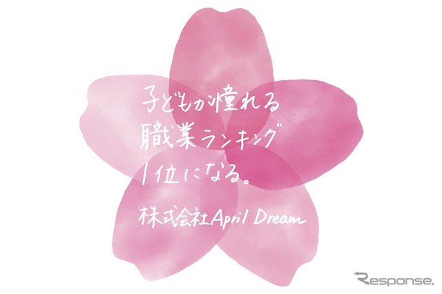 “手書き”で書いた夢（イメージ）