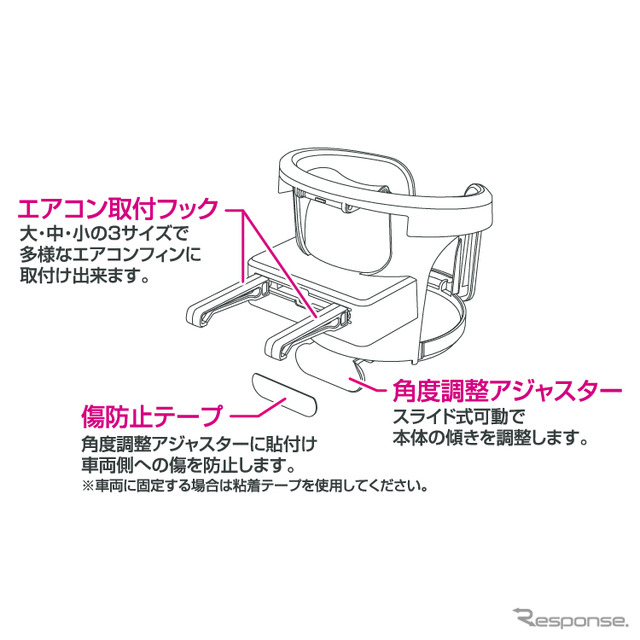エアコン取付タイプのドリンクホルダー