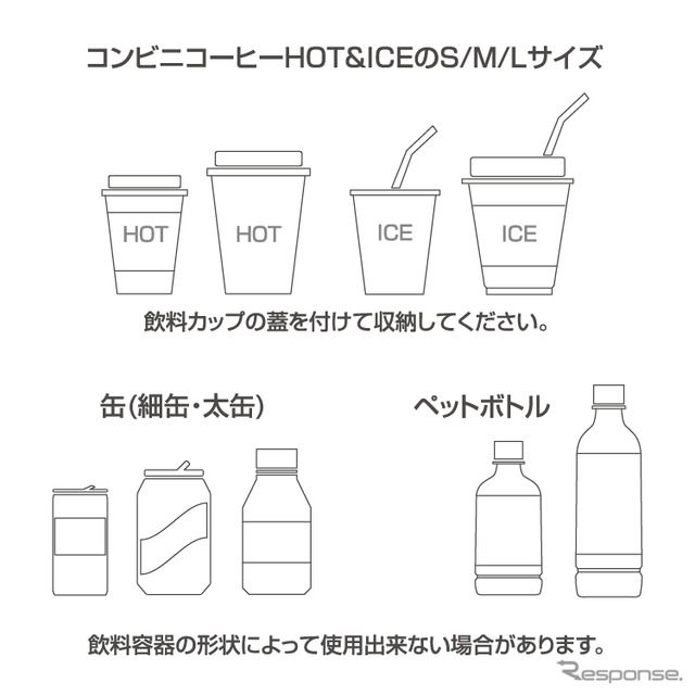 コンビニコーヒーのほか、ペットボトルや缶(細缶/太缶)に使用可能