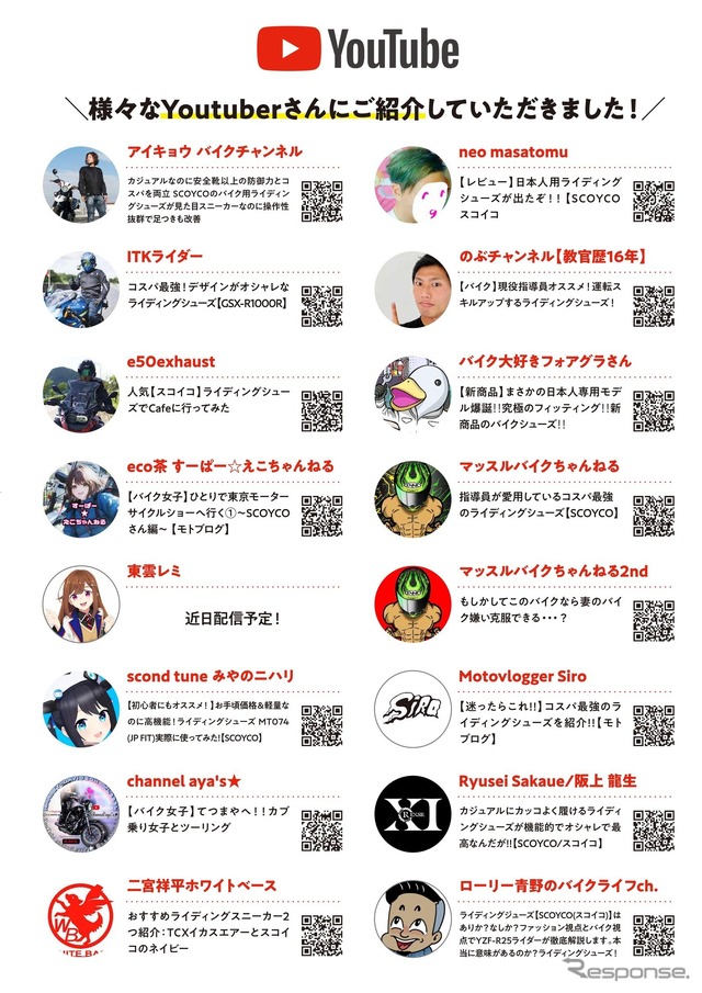 YouTuber