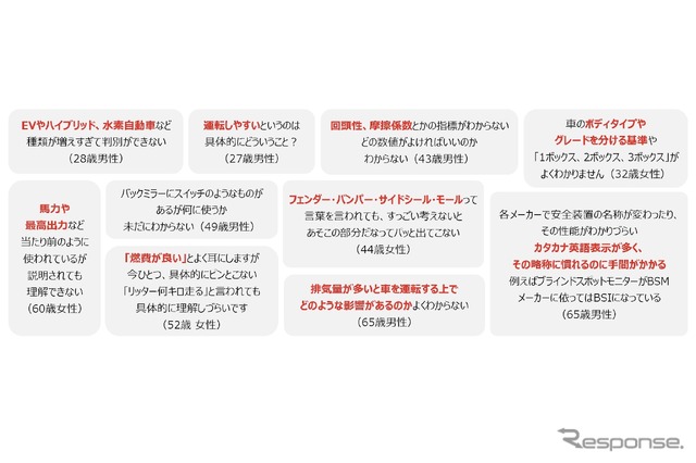 いまさら聞けない