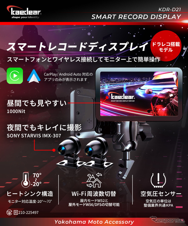 スマートレコードディスプレイ