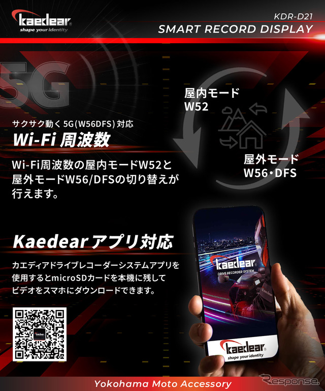 スマートレコードディスプレイ