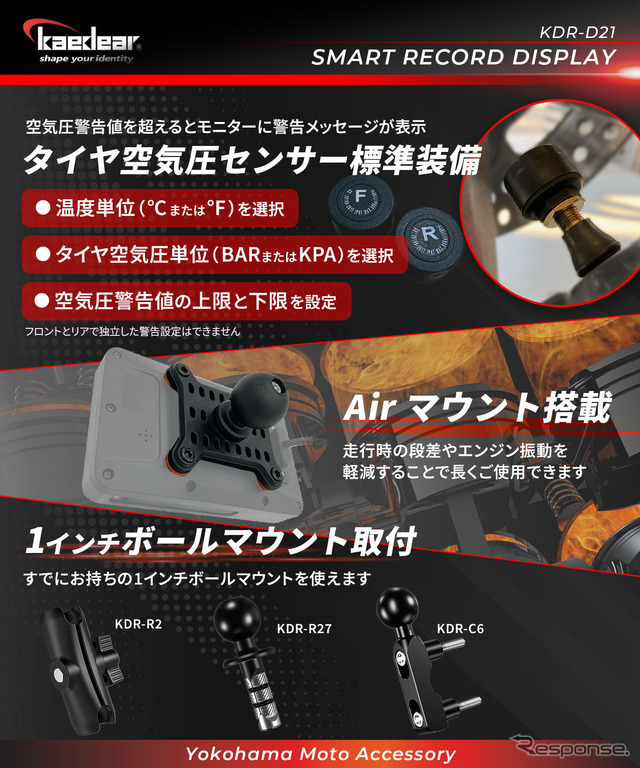 スマートレコードディスプレイ