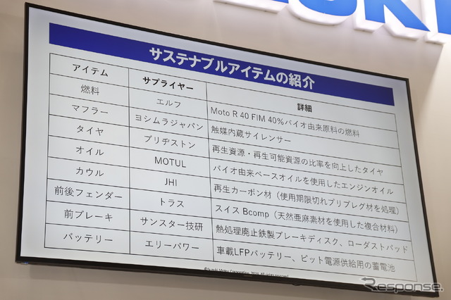 スズキがサステナブルアイテムを使用し鈴鹿8耐に参戦する（東京モーターサイクルショー2024）