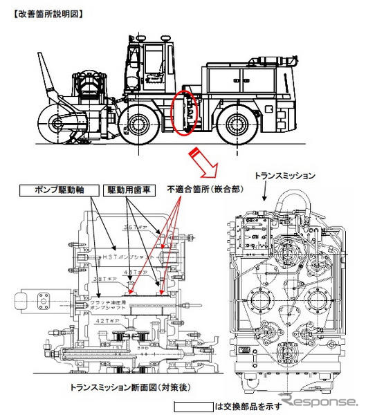 【リコール】TCM 除雪車 JR180 など…走行不能のおそれ