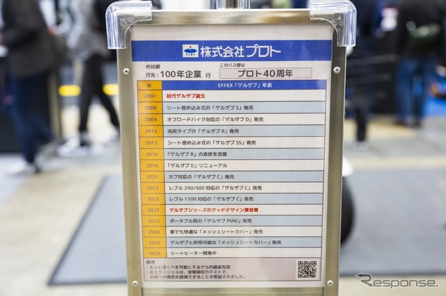 プロト…東京モーターサイクルショー2024