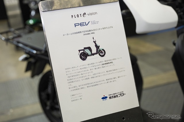 プロト…東京モーターサイクルショー2024